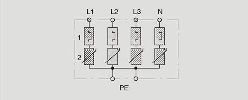 V25-B+C /4