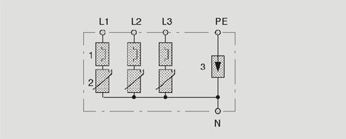 V25-B+C /3+NPE 